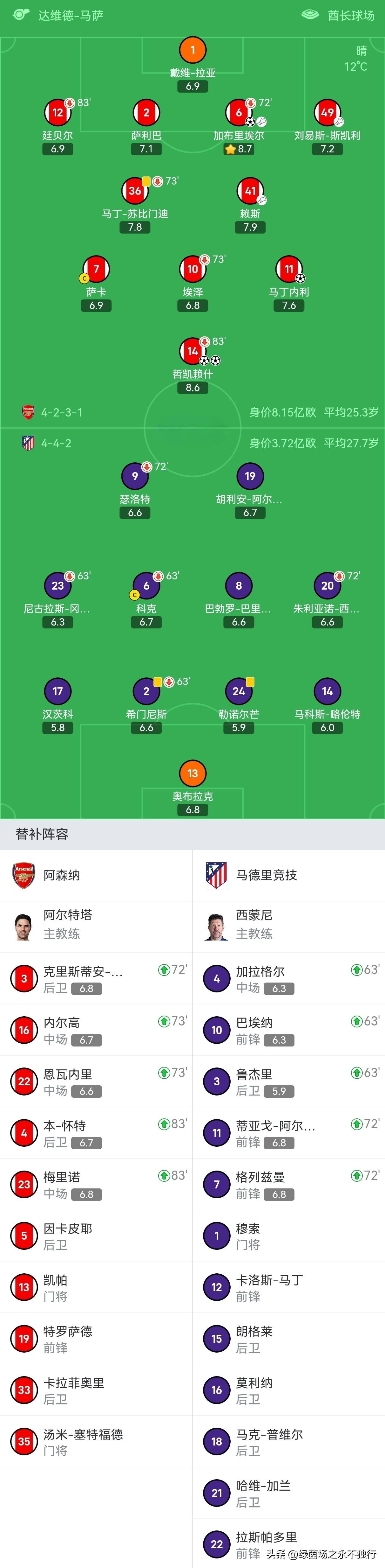 jiuyou app-关于欧冠赛程吃紧；浙江队今晚绝杀压哨；引发热议；阵容厚度经受考验的信息-jiuyou app