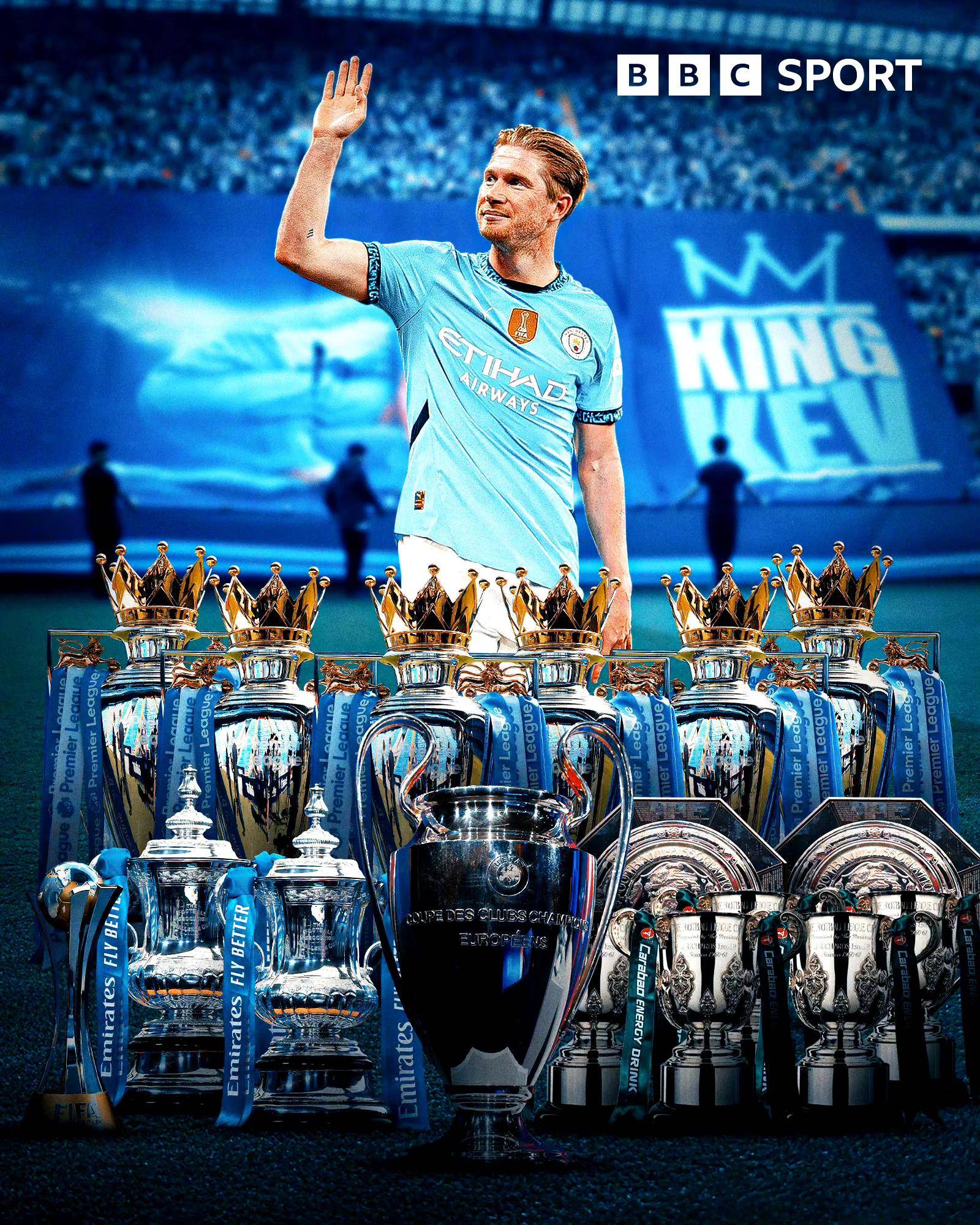 关于清晨萨克拉门托国王备战欧联转会期埃因霍温调整名单以备欧联，这操作让人直呼：纽卡斯尔赛前主帅复盘的信息