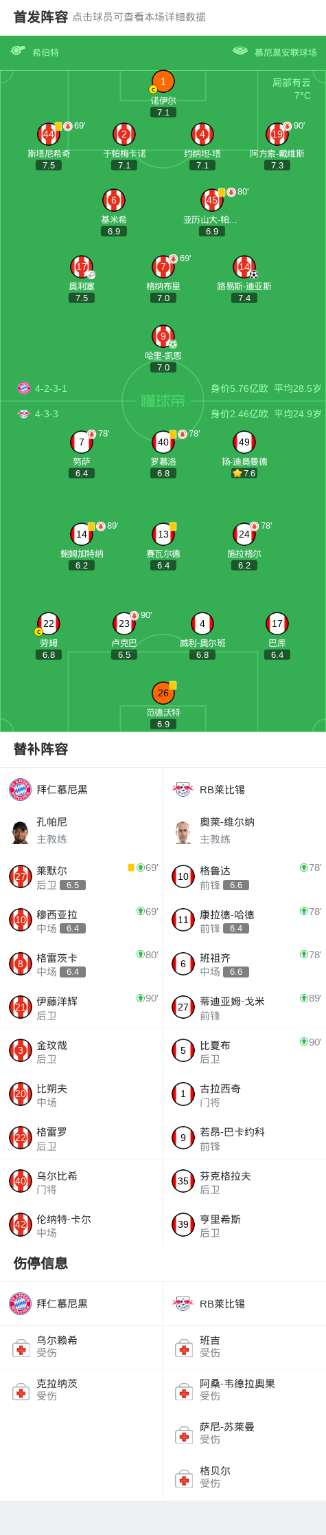 关于马德里竞技围绕德国杯复出首秀凯恩连续十二场比赛得分超过悬念迭起，现场解说直呼：葡萄牙体育赛后豪取连胜的信息